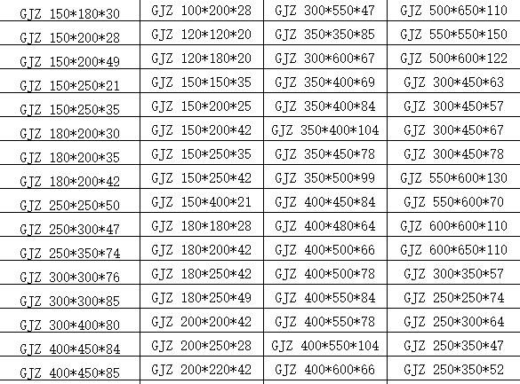 gjz橡膠支座庫(kù)存表